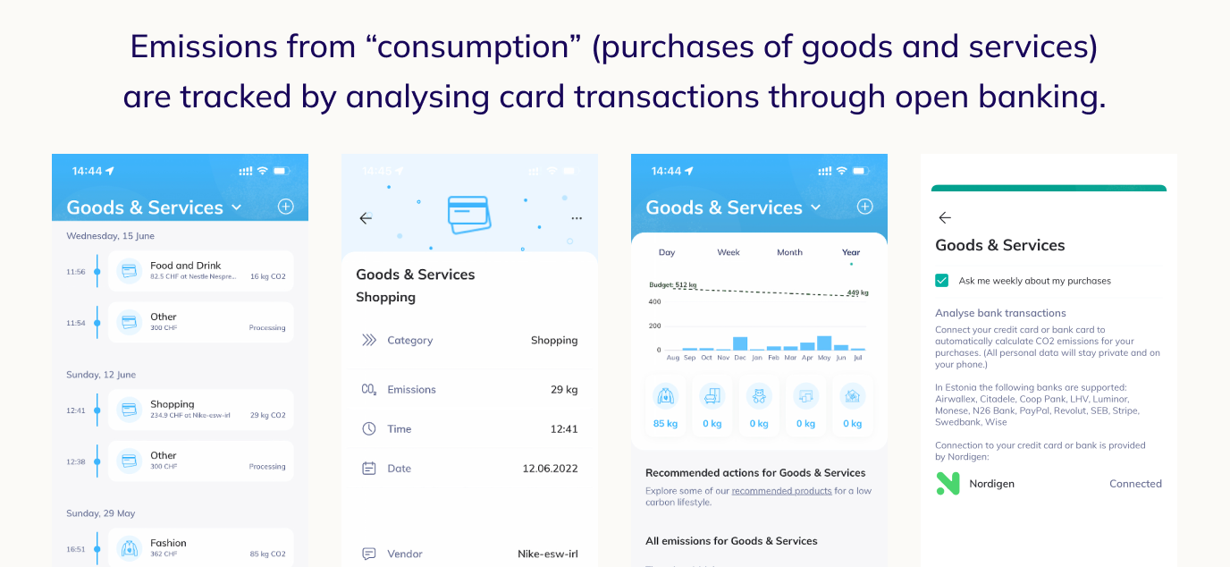 Purchases CO2 tracking