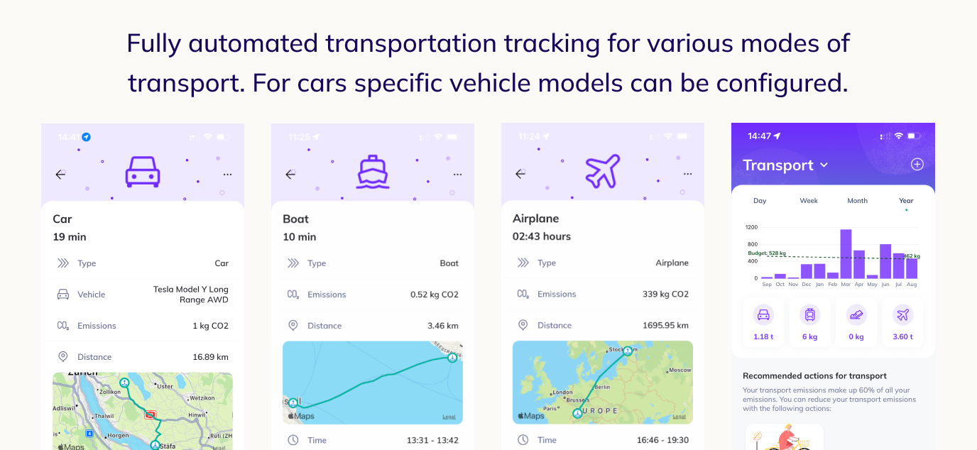 Transportation Co2 tracking