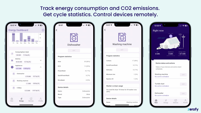 Device stats