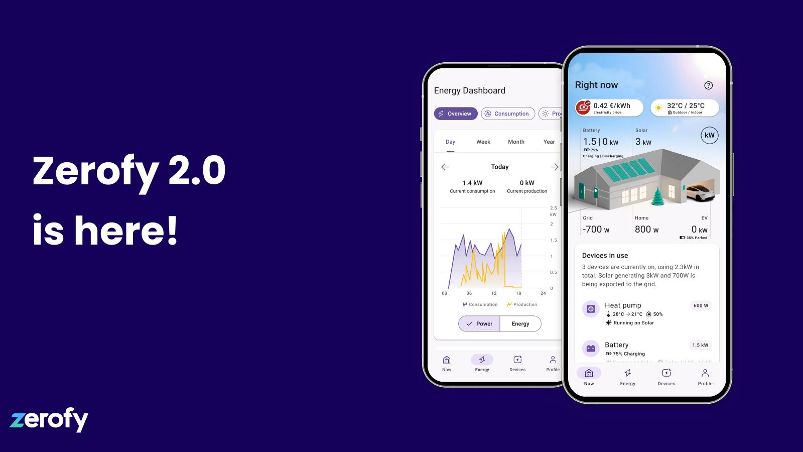 Image for Announcing Zerofy 2.0 with fresh UI and advanced algorithms